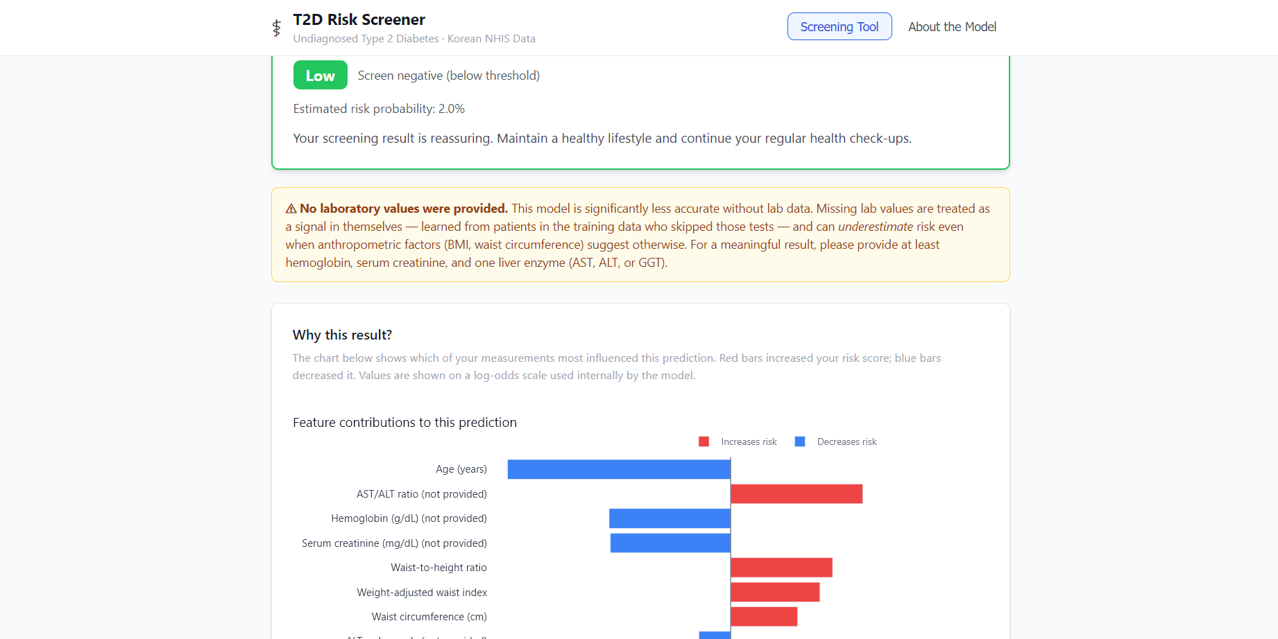 Screener frontend with a sample prediction